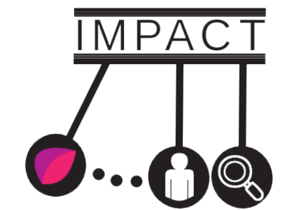 Impact Roadmap